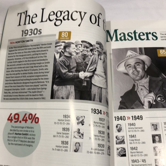 2014 PGA Masters Journal - Picture 7 of 11